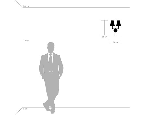 Бра Diafano Lightstar 758622