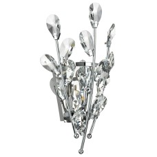 Бра Isabelle Lightstar 791614