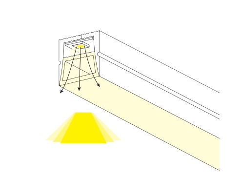 Профиль квадратный силиконовый 10х10 мм (тип А) PROFILED 10м/упак д/LED ленты Profiled Lightstar 441010