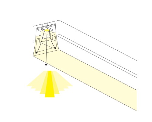 Профиль квадратный силиконовый 10х10 мм (тип В) PROFILED 50м/упак д/LED ленты Profiled Lightstar 441051