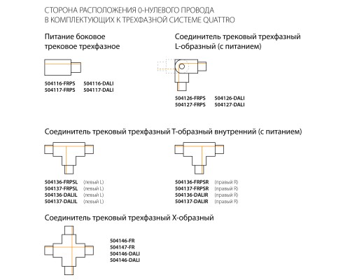 Соединение тройное перекидное встраиваемое с подводом питания к треку 5030xx-DALI (правое) Quattro/DALI/ Lightstar 503136-R-DALIR