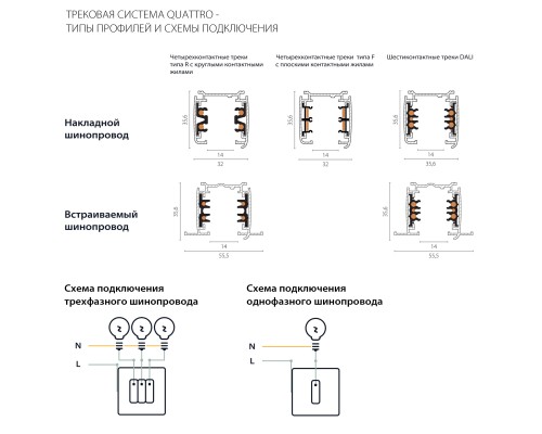 Соединение тройное правое перекидное встраиваемое с подводом питания к треку 5030xx-R Quattro Lightstar 503137-RPSR