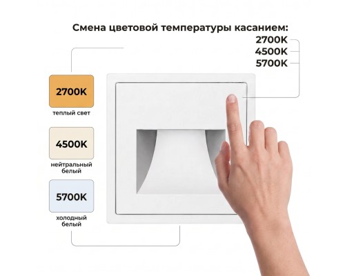 Светодиодный светильник для подсветки стен и ступеней с датчиком движения F70 Light Grey