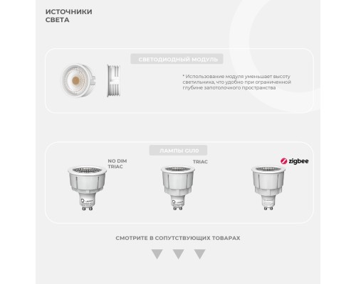 Встраиваемый светильник под сменную лампу Ledron AO1501091 SQ White-Black