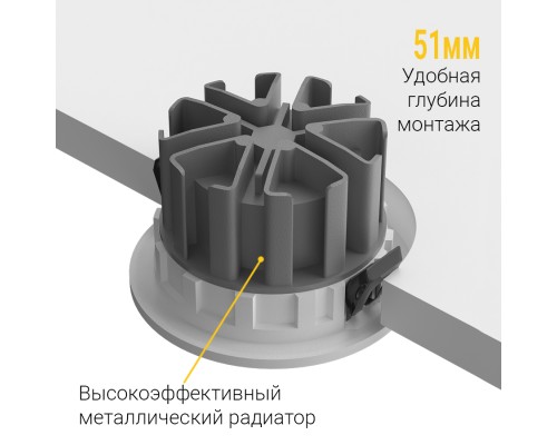 Встраиваемый светодиодный светильник Ledron DL73026-3/5W