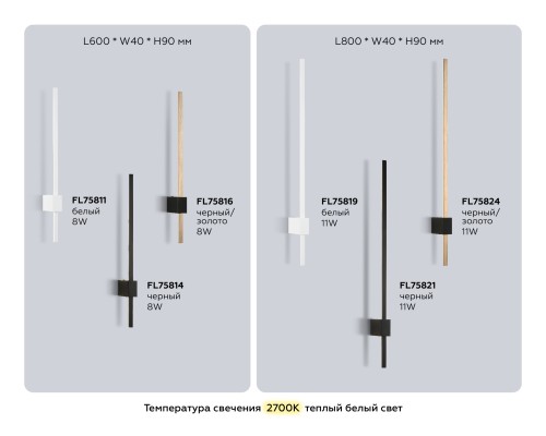 Настенный светодиодный светильник 2700K 8Вт 600*40*90 FL75811 AMBRELLA LIGHT AMBRELLA LIGHT