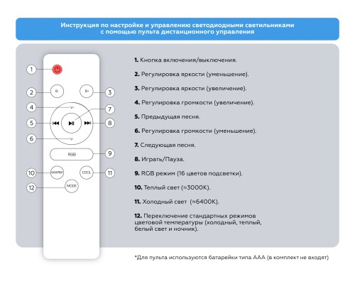 Музыкальный потолочный светодиодный светильник с пультом 3000K-6400K+RGB 40Вт D370*56 FZ710 AMBRELLA LIGHT AMBRELLA LIGHT
