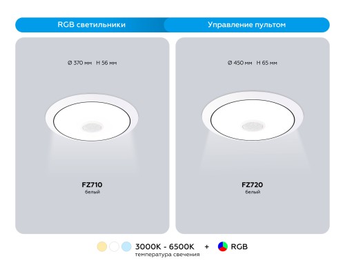 Музыкальный потолочный светодиодный светильник с пультом 3000K-6400K+RGB 52Вт D450*65 FZ720 AMBRELLA LIGHT AMBRELLA LIGHT
