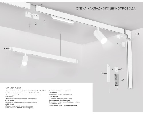 Шинопровод накладной-подвесной Magnetic 10 48В белый 2000*21*43 GL1914 AMBRELLA LIGHT AMBRELLA LIGHT