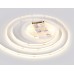 Светодиодная лента 24В COB 480Led 12Вт/м 4500K IP20 5000*8*1.54 GS4702 AMBRELLA LIGHT AMBRELLA LIGHT