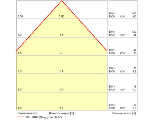Фасадный светильник Arte Lamp RULLO A1714AL-2BK