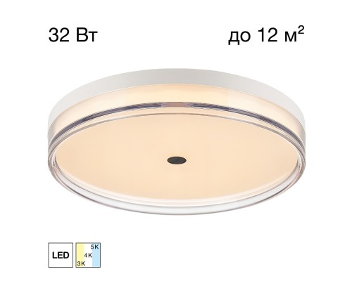CL747400V DIXON Св-к Накладной