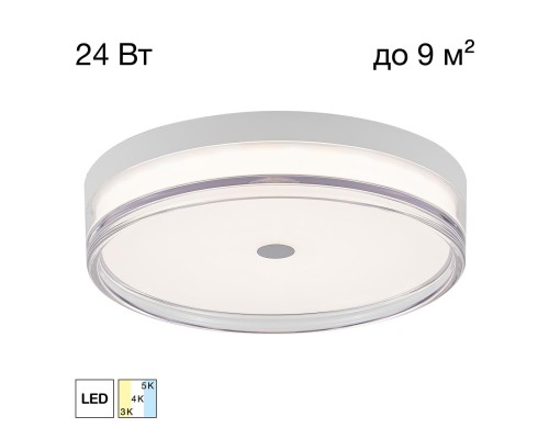 CL747300V DIXON Св-к Накладной
