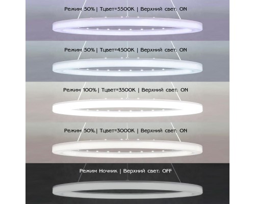 CL710B64S Электрон Люстра