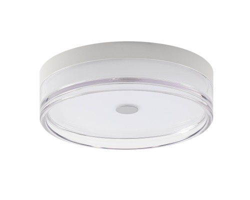 CL747230V DIXON Св-к Накладной