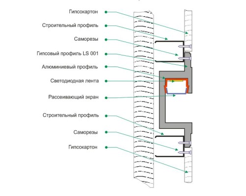 Линейный гипсовый светильник LS-001 1000*160 мм