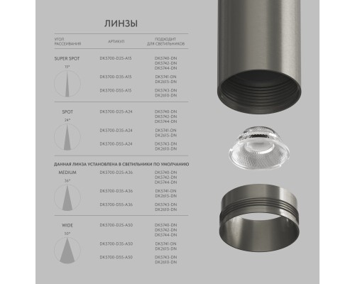 Линза ?25mm, угол рассеивания света 36° для светильников SHINE DK5740/42/44, поликарбонат