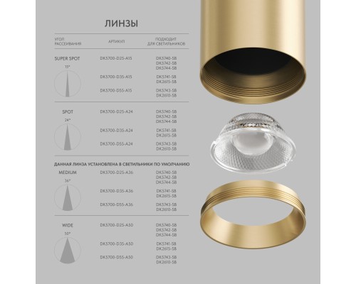 Линза ?55mm, угол рассеивания света 50° для светильников SHINE DK5743/DK2610, поликарбонат