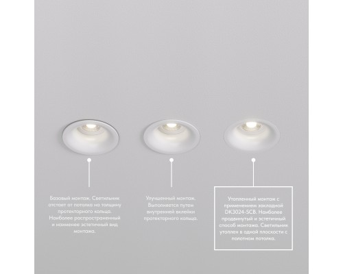 DK3024-SCB Закладная панель SCB для DK3024, ПВХ, акрил