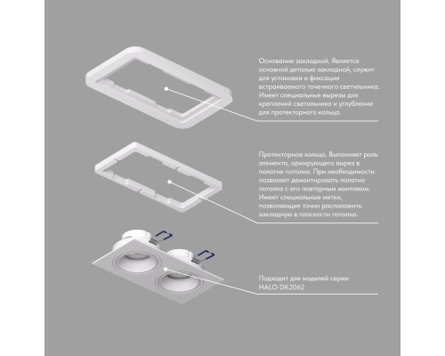 DK2062-SCB Закладная панель SCB для DK2062, ПВХ