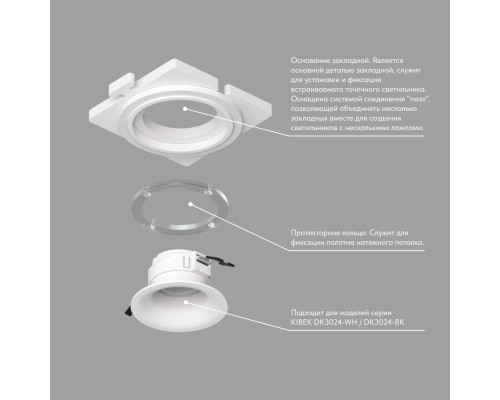 DK3024-SCB Закладная панель SCB для DK3024, ПВХ, акрил