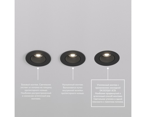 DK3020/61-SCB Закладная панель SCB для DK3020/61, ПВХ, акрил