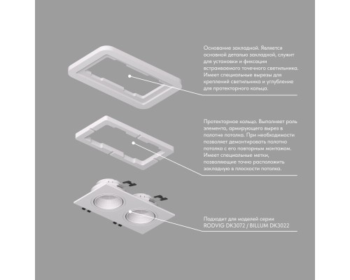 DK3022/72-SCB Закладная панель SCB для DK3022/DK3072, ПВХ