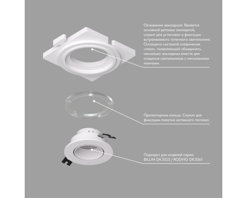 DK3020/61-SCB Закладная панель SCB для DK3020/61, ПВХ, акрил