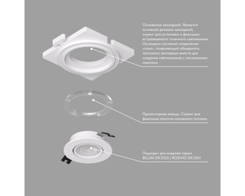 DK3020/61-SCB Закладная панель SCB для DK3020/61, ПВХ, акрил