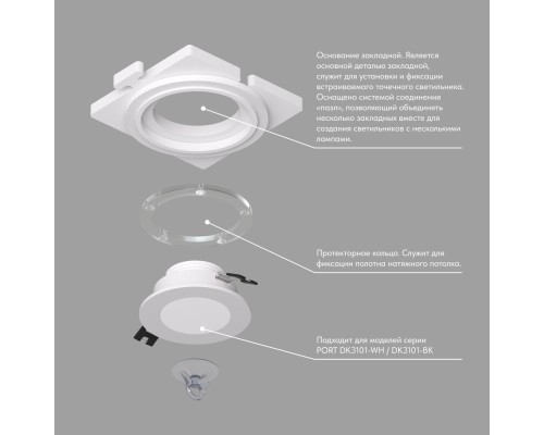 DK3101-SCB Закладная панель SCB для DK3101, ПВХ, акрил