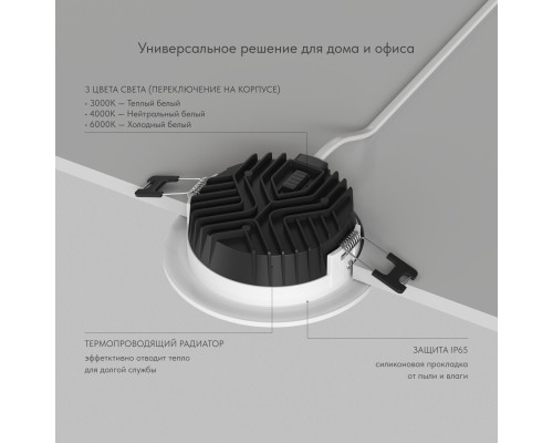 Встраиваемый светильник VERSA, IP65, 7 вт, 3000-4000-6000К, 110-265V AC