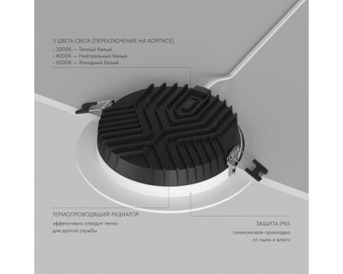 Встраиваемый светильник VERSA, IP65, 16 вт, 3000-4000-6000К, 110-265V AC