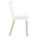 Набор 4 шт Стул обеденный DOBRIN THEO, ножки светлый бук, цвет белый (W-02)