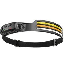 Фонарь налобный FERON TH2316 c аккумулятором 5W, 1200mAh IP44, USB type-C, ABS пластик, резина