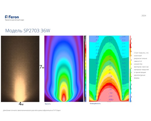 Светодиодный светильник тротуарный (грунтовый) Feron SP2703 36W 6400K 230V IP67