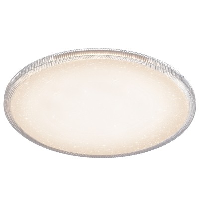 Как изменить обстановку с помощью правильного освещения?