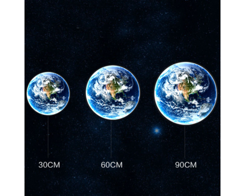 Настенный светильник COSMOS EARTH D90 ImperiumLoft