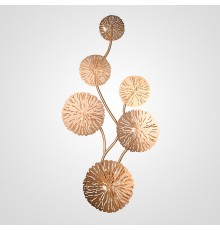 Настенный светильник INCA TWIG WALL C ImperiumLoft