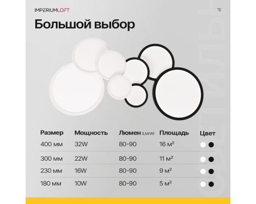 Потолочный светильник SLIM D23 Белый