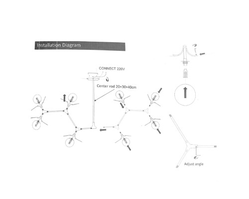 Люстра на штанге Light of MATISSE M L120 White ImperiumLoft