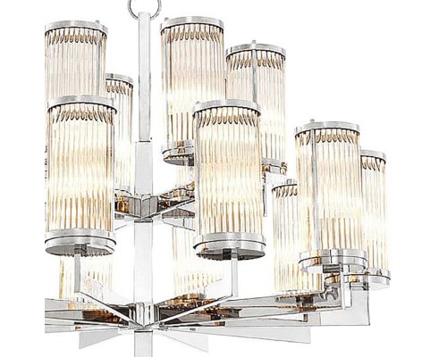 Подвесная люстра Сilindery Silver D75 ImperiumLoft