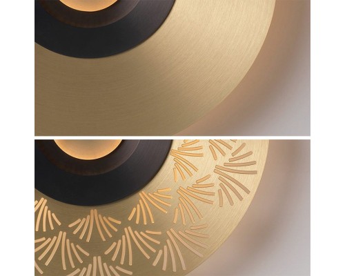 Настенный светильник PLANCHET ImperiumLoft