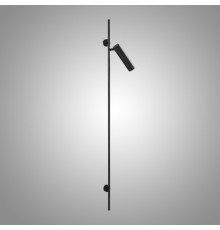 Настенный светильник leprosy ImperiumLoft