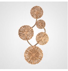 Настенный светильник INCA TWIG WALL B ImperiumLoft