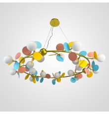 Подвесная люстра Light of MATISSE R D130 ImperiumLoft