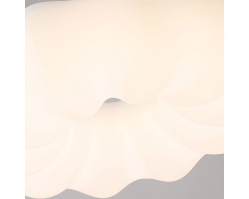 Подвесной светильник ODDLY E D30 ImperiumLoft