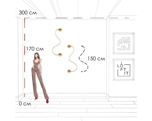 10388W Brass Настенный светильник LOFT IT Thread