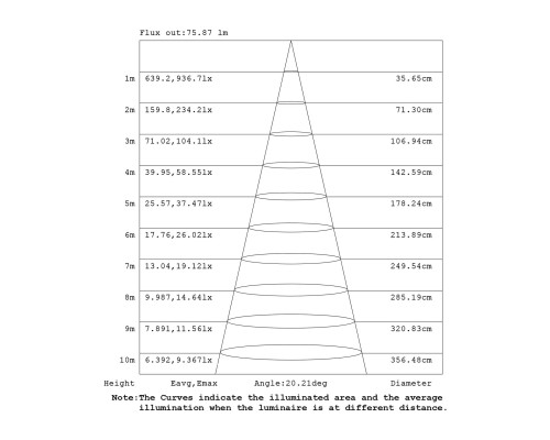 9366+9235 (8L) Подвесная люстра BOOMERANG MANTRA