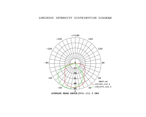 9229 Подвесной модульный светильник без основания ARRECIFE MANTRA