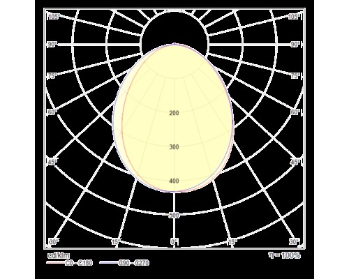 Настенный светильник (бра) Technical C035WL-L3W3K
